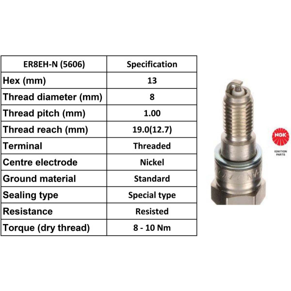 NGK NGK Spark Plug ER8EH-N Plugs [Box 10]